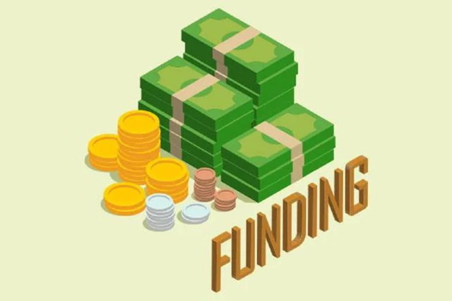 Funding Opportunities In Research And Innovation - ESC